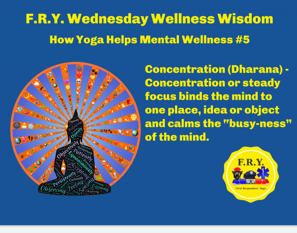 Concentration (Dharana)  - Yoga and Mental Wellness