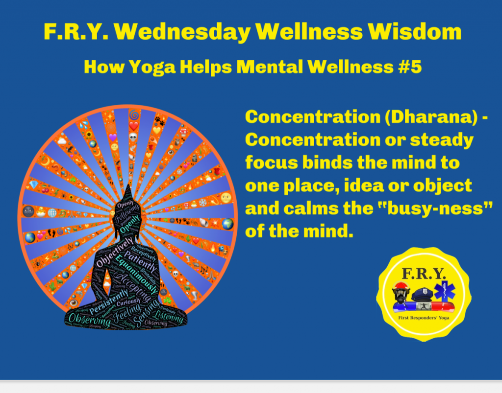 Concentration (Dharana) - Yoga and Mental Wellness